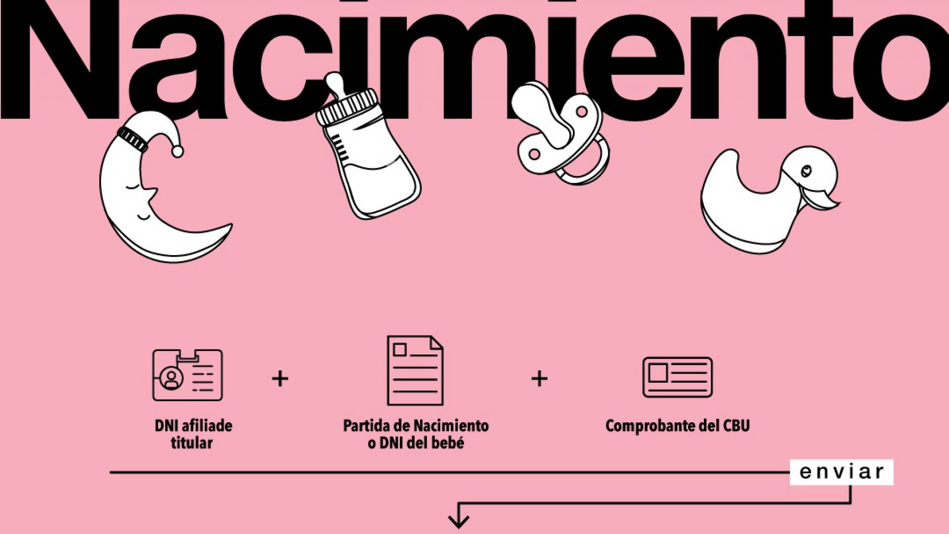 Prestaciones y beneficios de la Secretaría de Acción Social